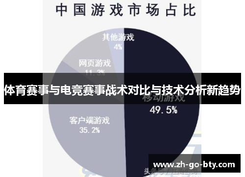 体育赛事与电竞赛事战术对比与技术分析新趋势 体育赛事与电竞赛事战术对比与技术分析新趋势